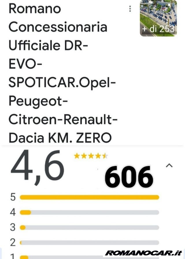 Citroën C3 BlueHDi 100 Van Feel 63.000 KM, del 2019, 63.221 km, in vendita a Foggia (CB)