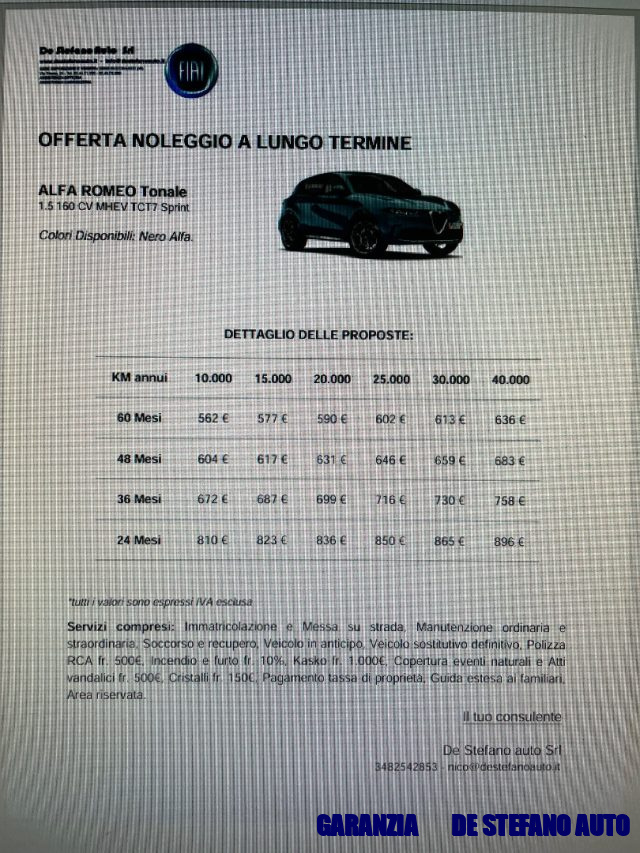 Alfa Romeo Tonale 1.5 diesel 160 CV MHEV TCT7 SPRINT - foto 2 di 2