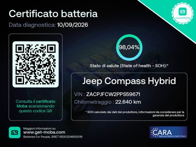 Jeep Compass 1.3 190CV PHEV LIMITED 4X4 **PREZZO REALE**KM20000 - foto 3 di 4