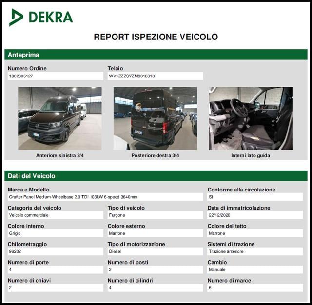 Volkswagen Crafter 30 2.0 TDI 140CV Panel Medium Furgone - foto 2 di 3