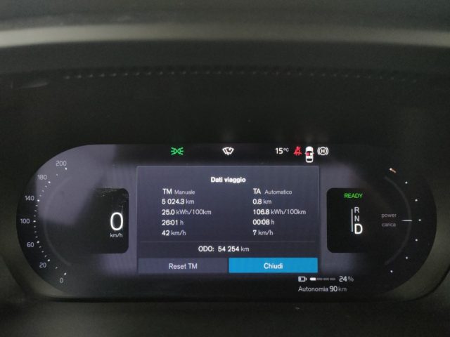 Volvo C40 Recharge Twin Motor AWD 1st Edition usato a MODENA