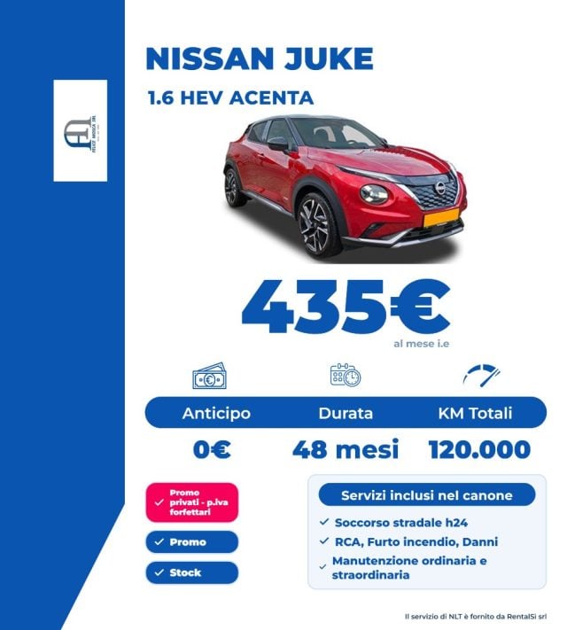 Nissan Juke 1.6 HEV Acenta Auto, in vendita a Somma Vesuviana (NA)
