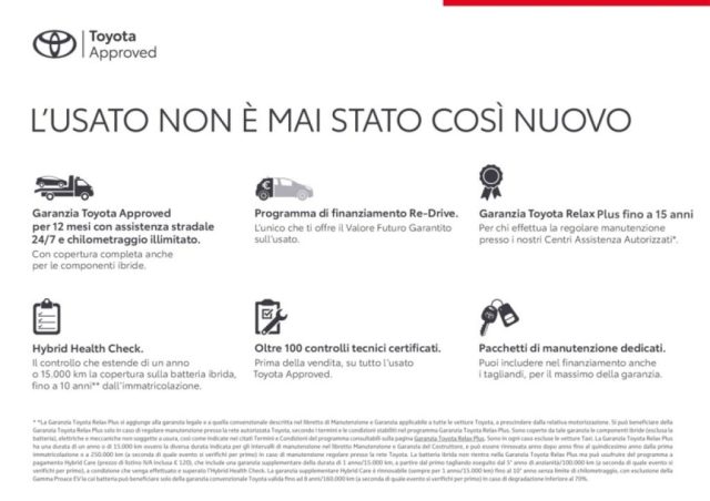 Toyota Yaris 1.5 Hybrid 5 porte Trend usato a ROMA