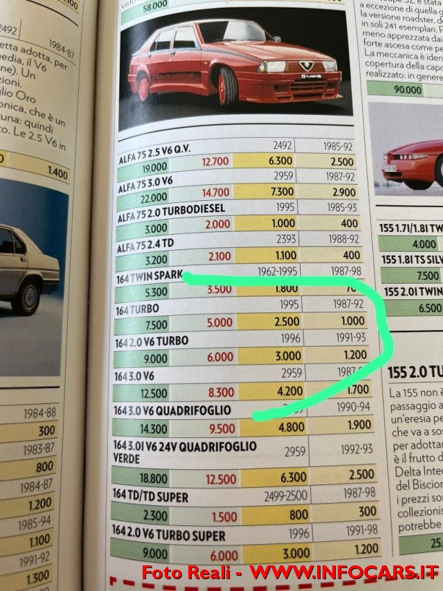 Alfa Romeo 164 2.0 V6 turbo '91 Prima serie 200 CV - foto 3 di 4